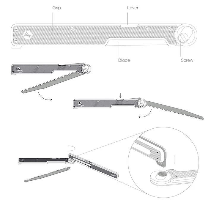 COMBAR™ Series Pro-Kit - Image 5