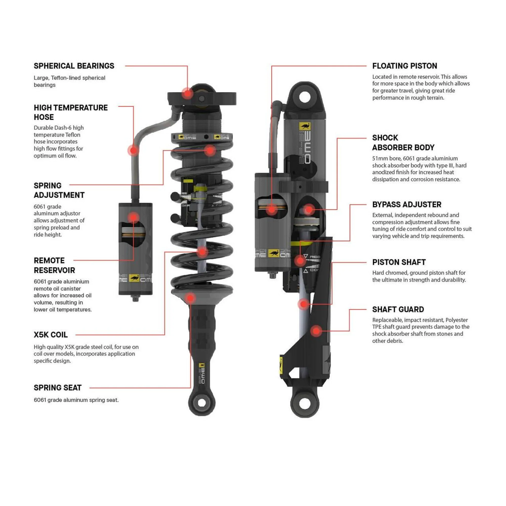 Old Man Emu BP-51 Suspension Kit – Toyota Land Cruiser (2024+) - Image 2