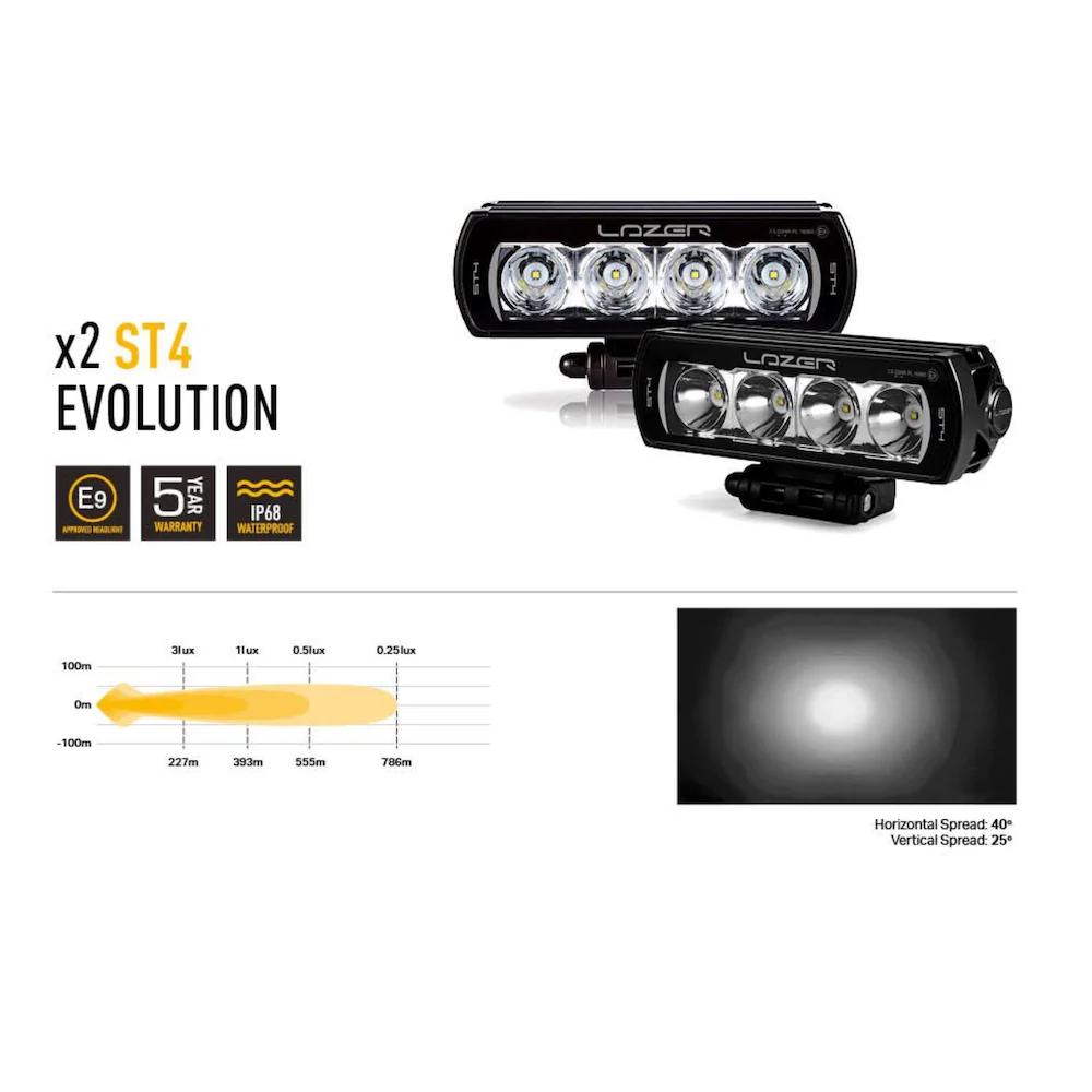 Lazer Lamps Grille Kit | Toyota Land Cruiser 250 - ST4 - Image 3