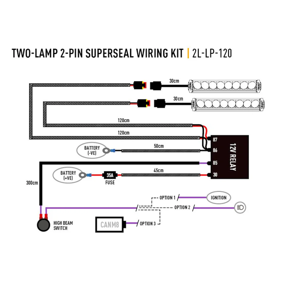 Lazer Lamps Grille Kit | Toyota Land Cruiser 250 - ST4 - Image 6