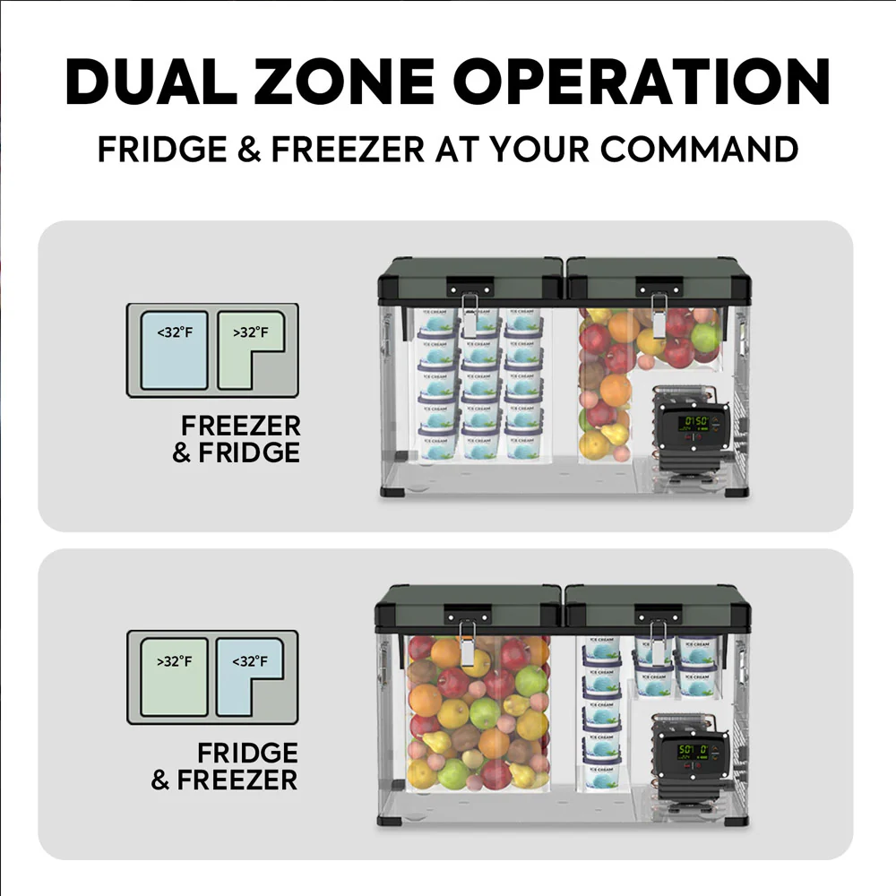 ICECO VL60 Dual Zone Fridge Freezer – 60L (63.4QT) - Image 8