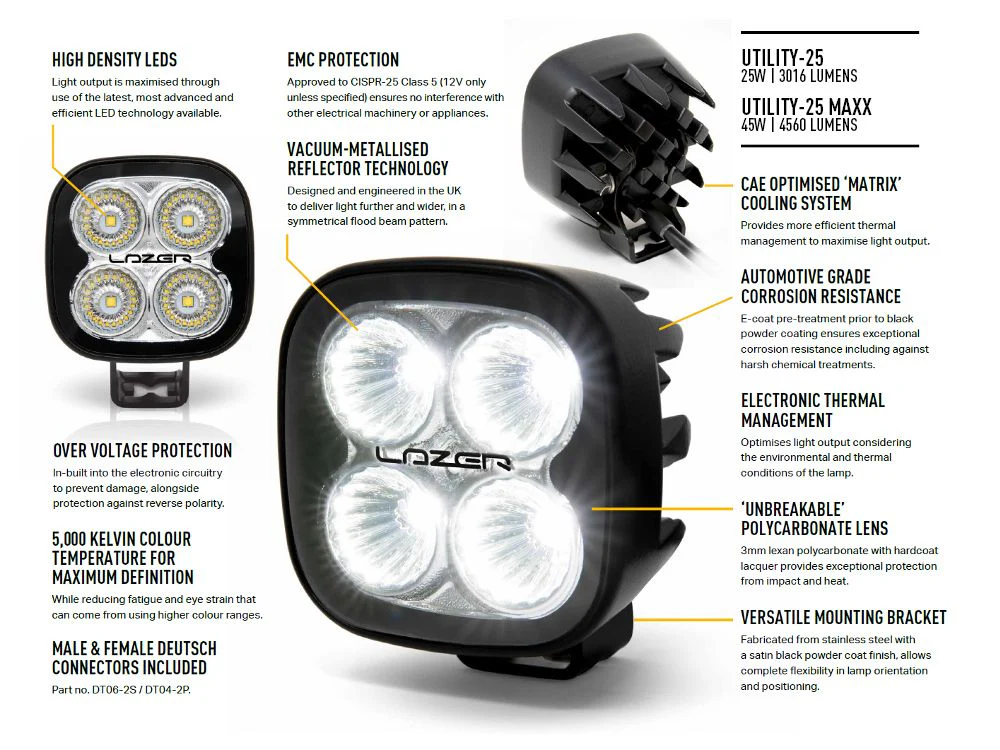 A-Pillar Mounting Kit | Land Rover Defender 2020+ - Image 10