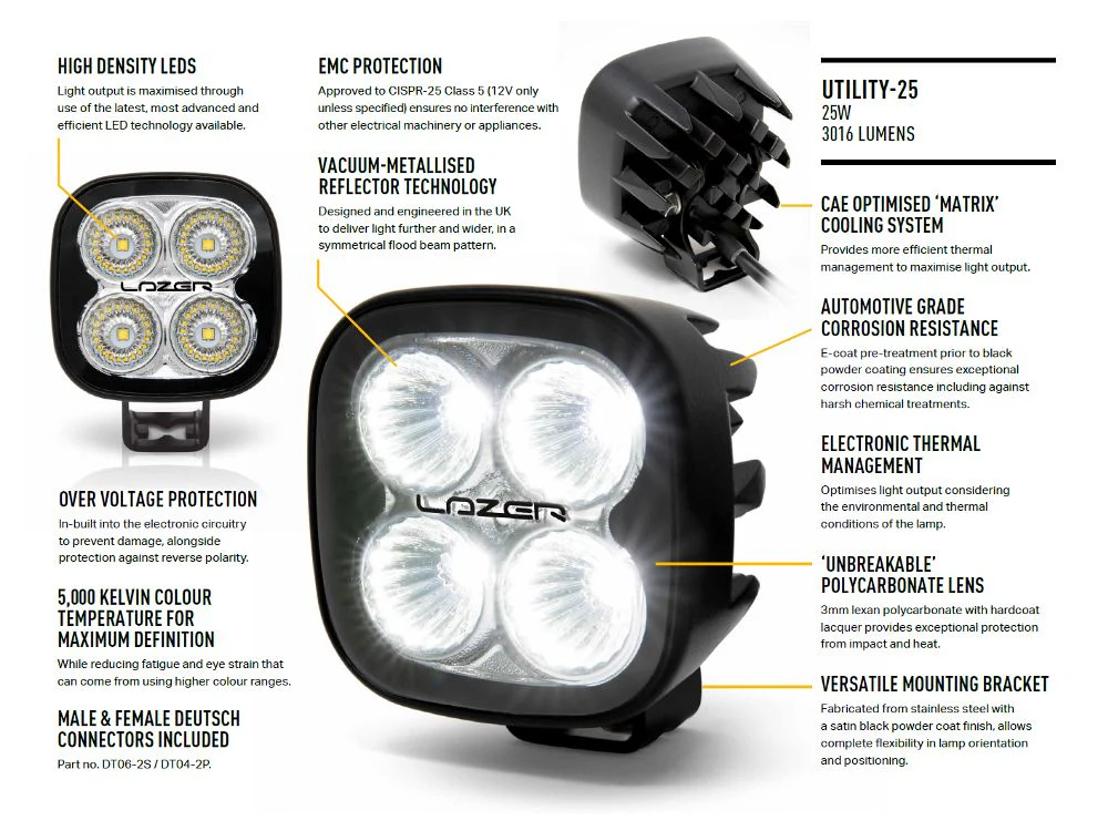 A-Pillar Mounting Kit | Land Rover Defender 2020+ - Image 6