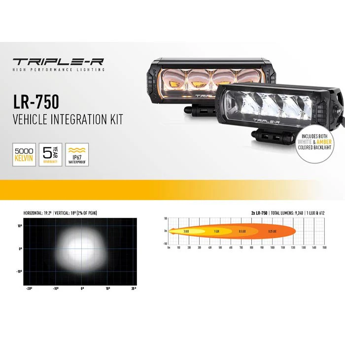 Lazer Lamps Grille Kit | Land Rover Defender - Triple-R 750 - Image 11
