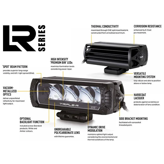 Lazer Lamps Grille Kit | Land Rover Defender - Triple-R 750 - Image 8