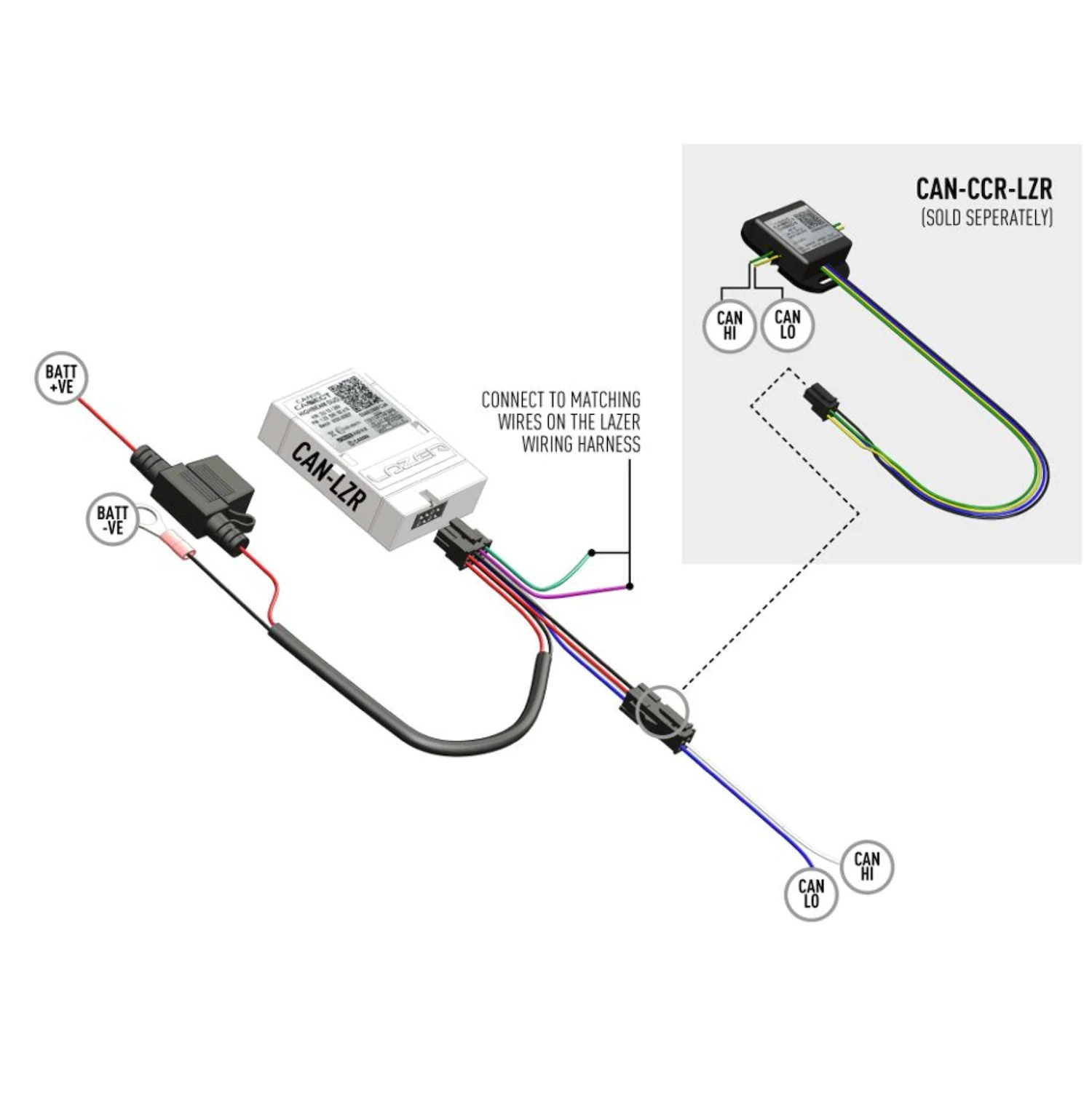 Lazer CAN Contactless Reader - Image 2