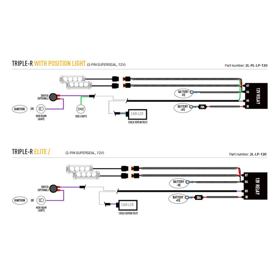 Lazer Lamps Grille Kit | Ineos Grenadier - Triple-R 750 - Image 11