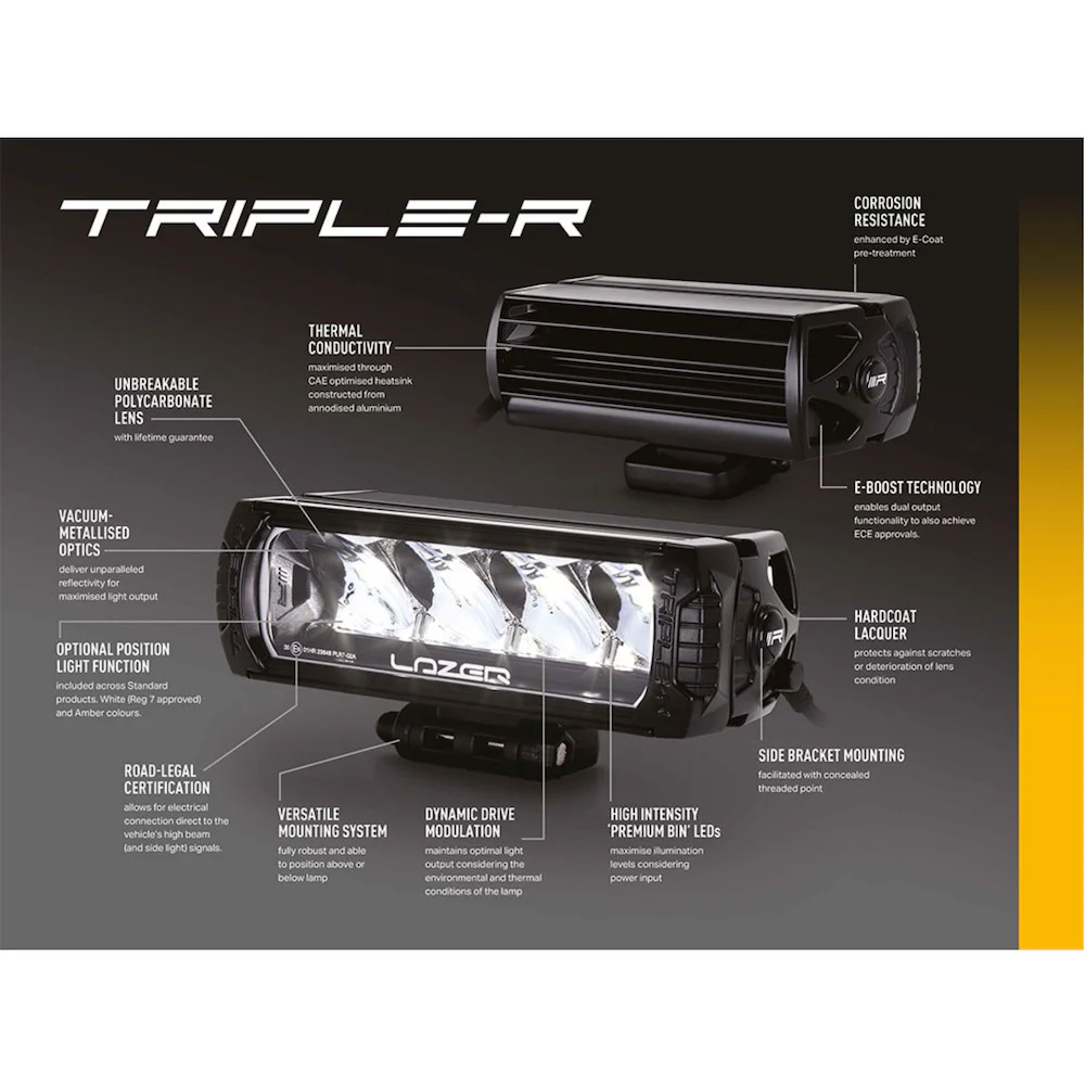 Lazer Lamps Grille Kit | Ineos Grenadier - Triple-R 750 - Image 7