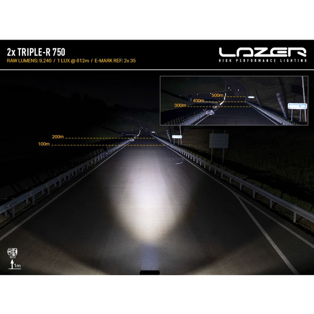Lazer Lamps Grille Kit | Ineos Grenadier - Triple-R 750 - Image 8