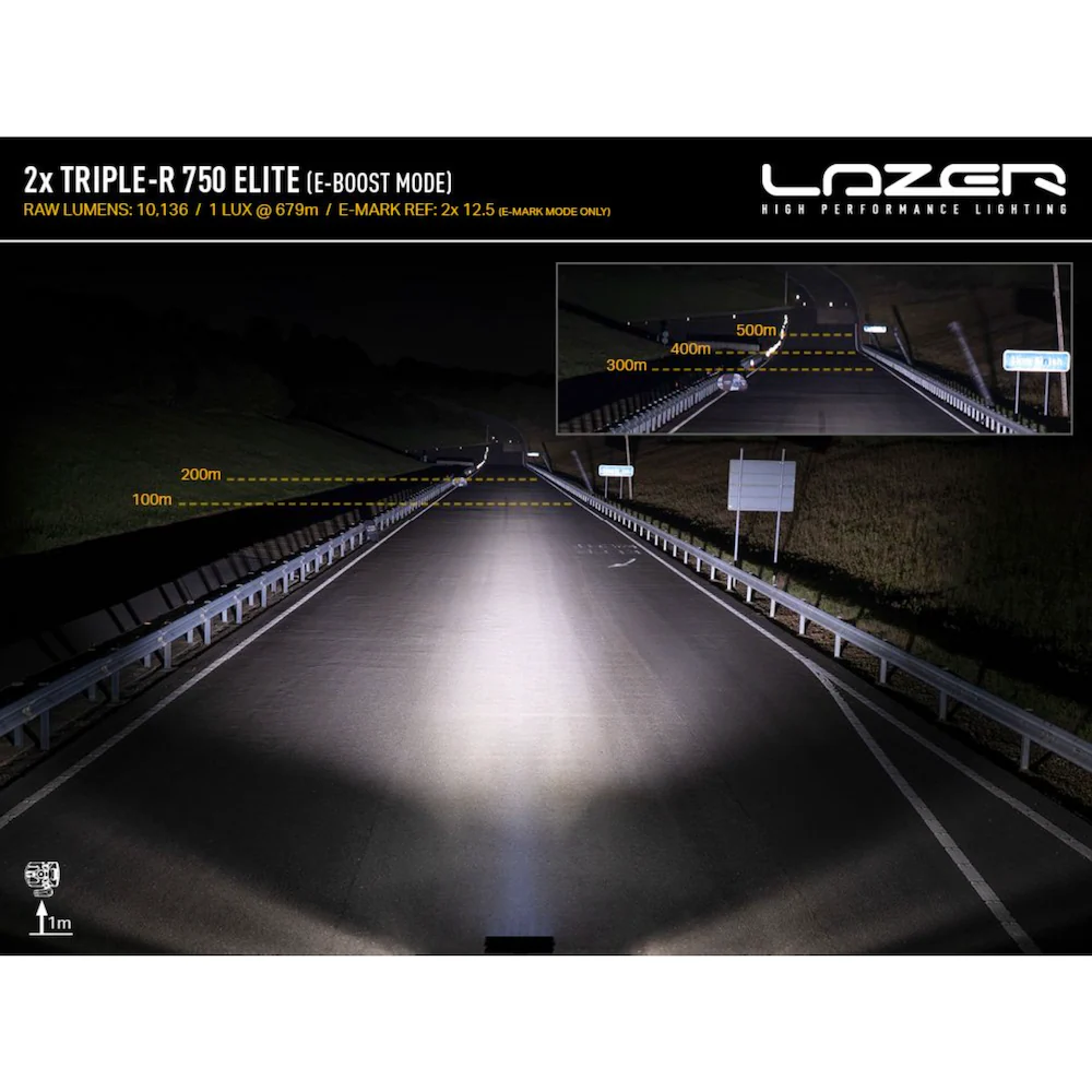 Lazer Lamps Grille Kit | Ineos Grenadier - Triple-R 750 - Image 9