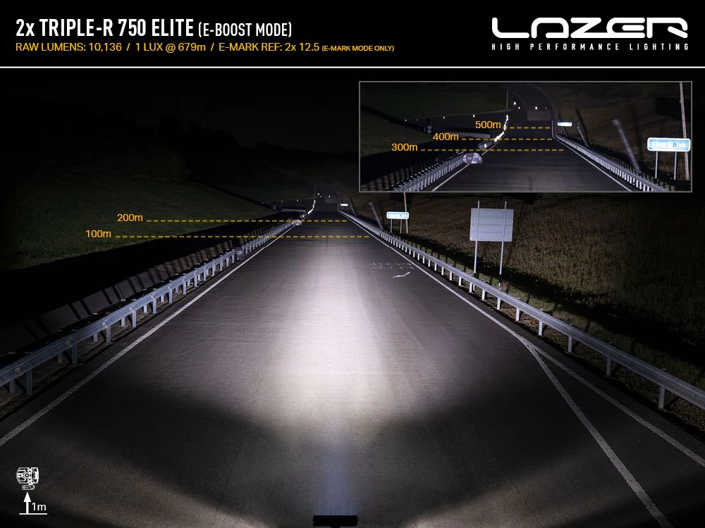 Lazer Lamps Grille Kit | Mercedes Sprinter - Triple-R 750 - Image 3