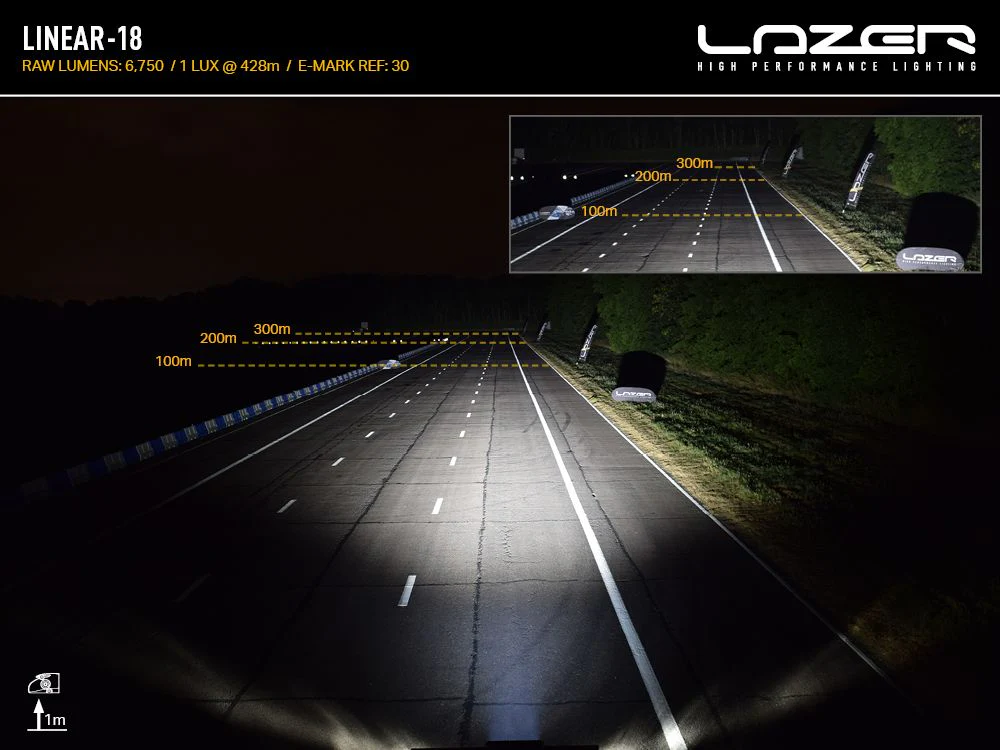 Linear-18 | 21" (532mm) - Image 5