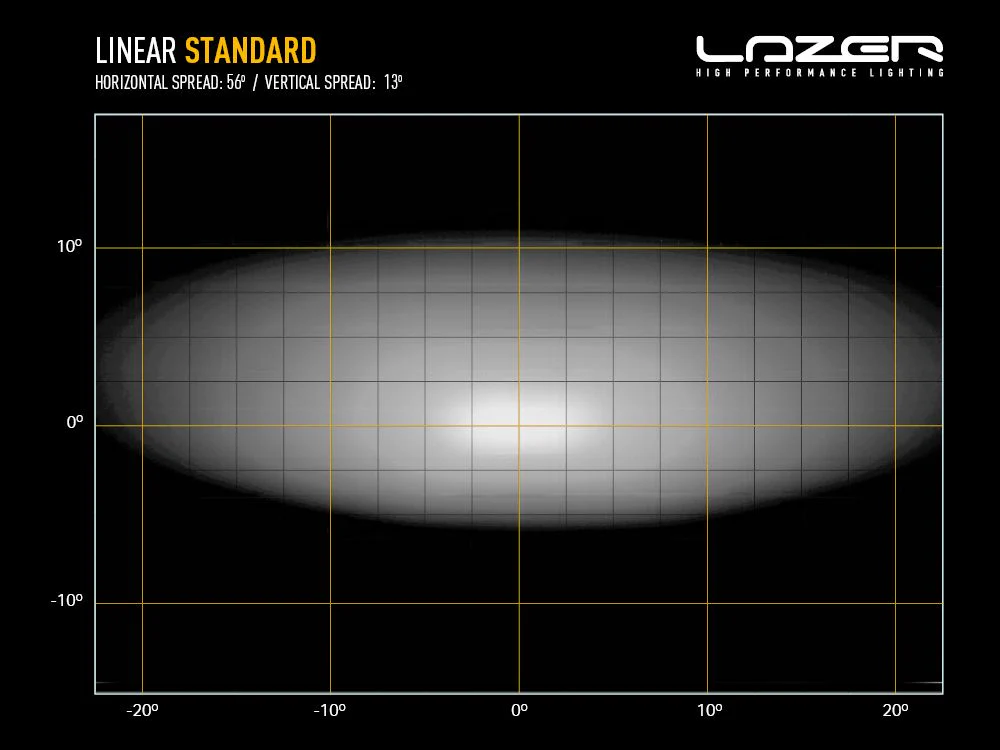 Linear-18 | 21" (532mm) - Image 6