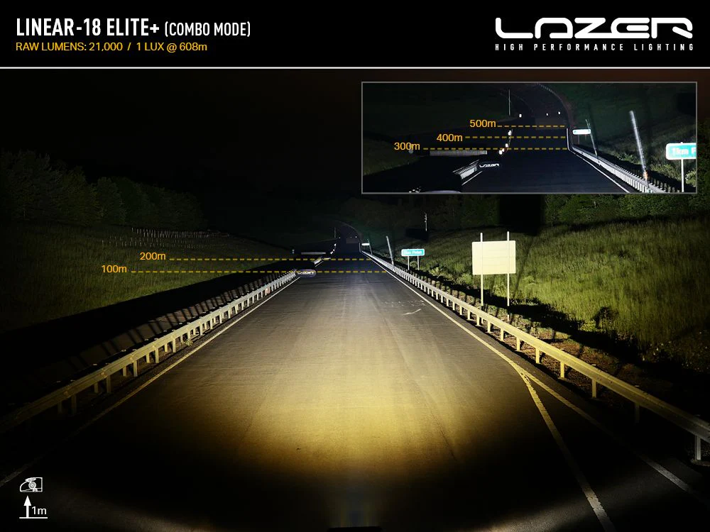 Linear-18 Elite+ | 21" (532mm) - Image 10