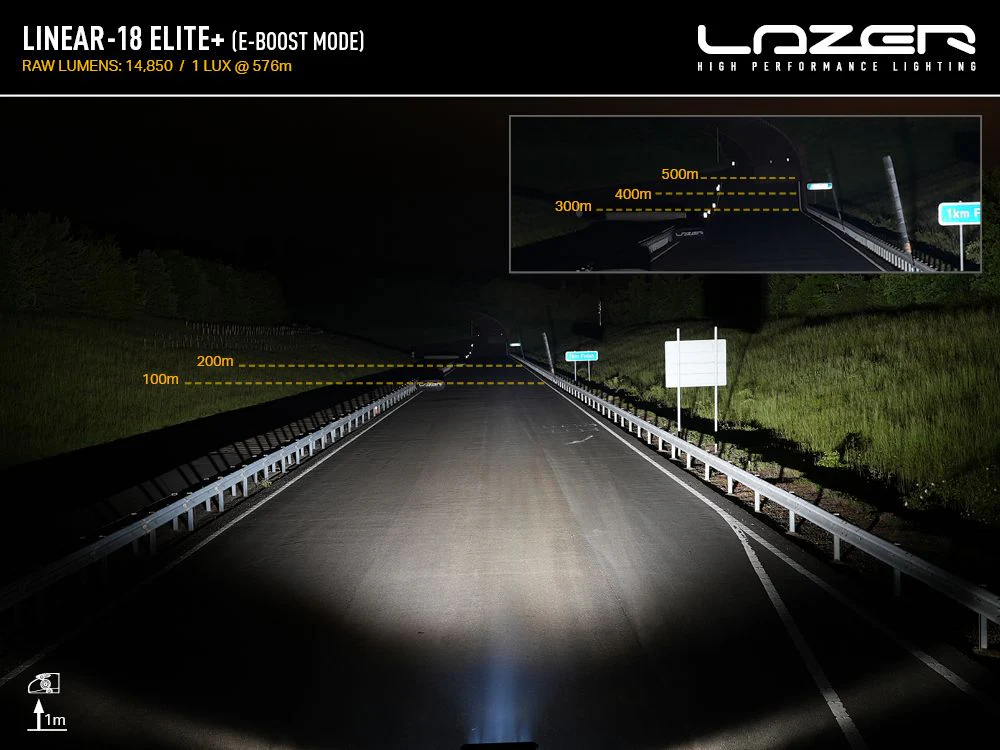Linear-18 Elite+ | 21" (532mm) - Image 7