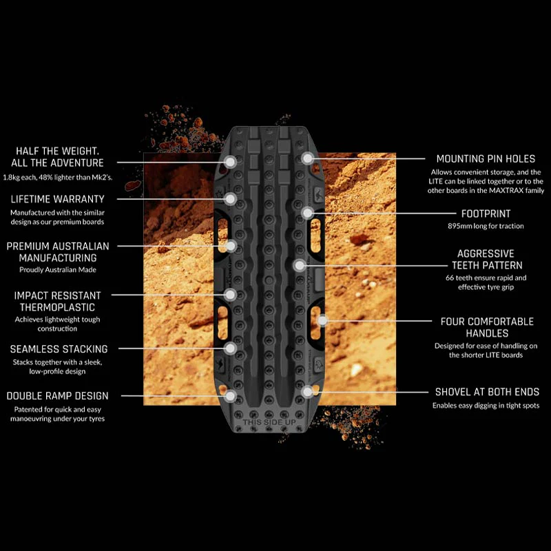 Maxtrax Lite Recovery Boards | Black - Image 5