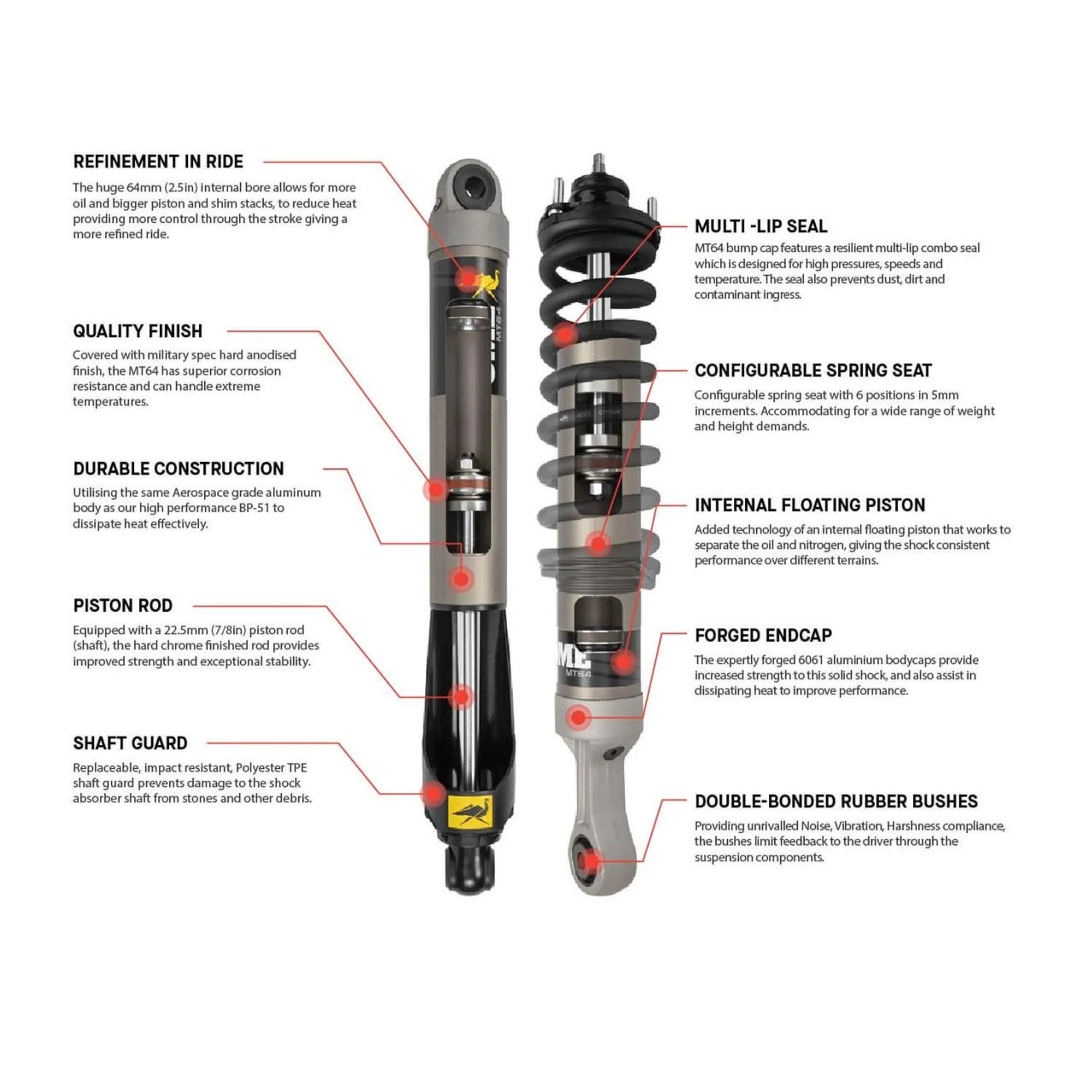 Old Man Emu MT64 Suspension Kit – Toyota Land Cruiser (2024+) - Image 2