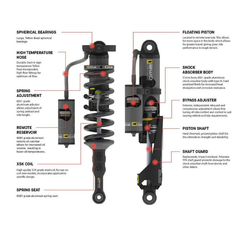 Old Man Emu MT64 Suspension Kit – Toyota Tundra (2022+) - Image 2