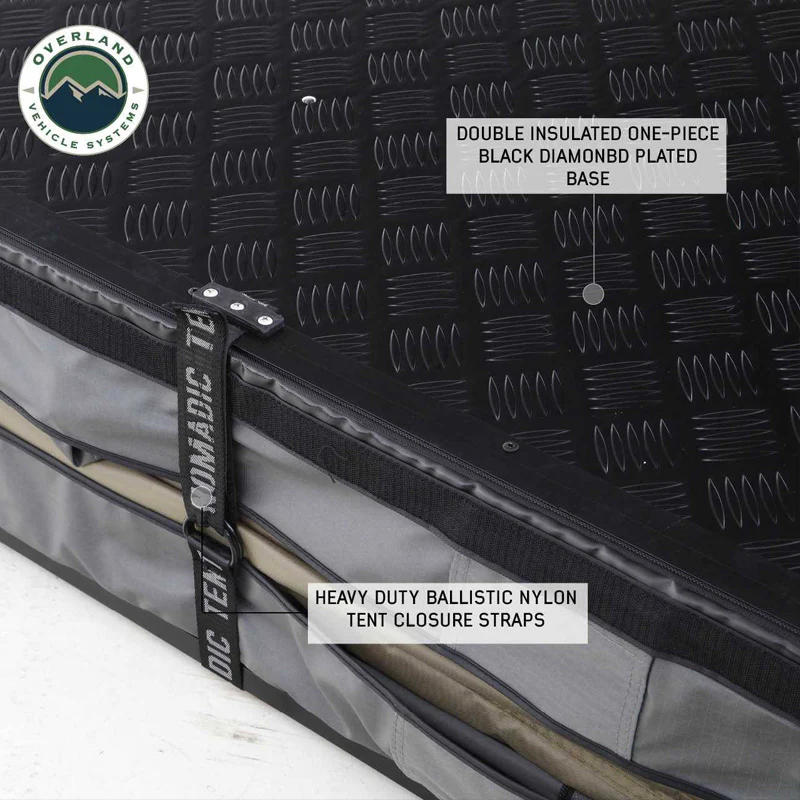 OVS Nomadic Standard - Image 14