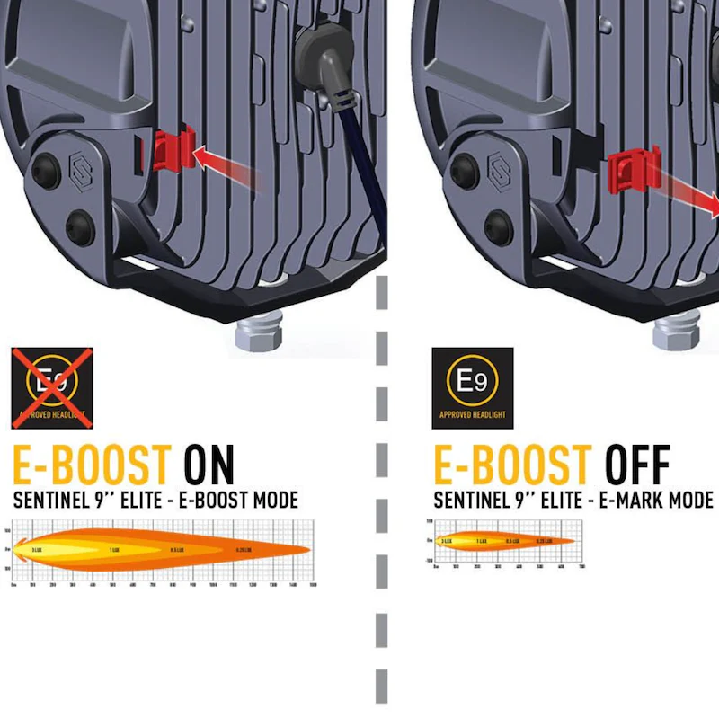Sentinel 9" Elite with Position Light (Black) - Image 6