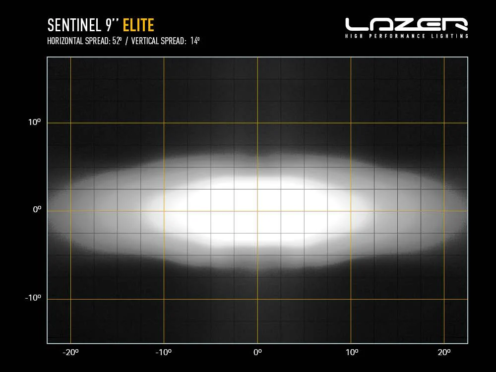 Sentinel 9" Elite with Position Light (Black) - Image 9