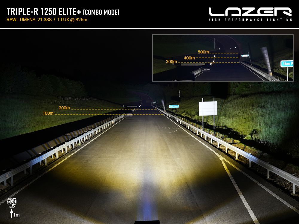 Triple-R 1250 Elite+ | 23" (590mm) - Image 10
