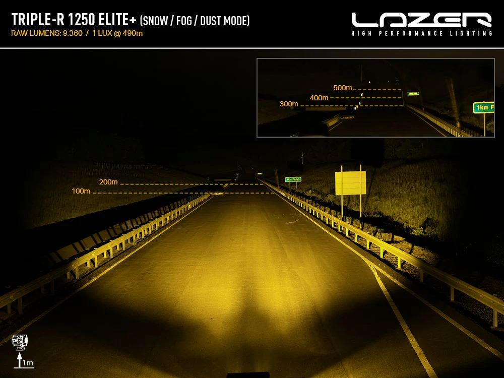 Triple-R 1250 Elite+ | 23" (590mm) - Image 11