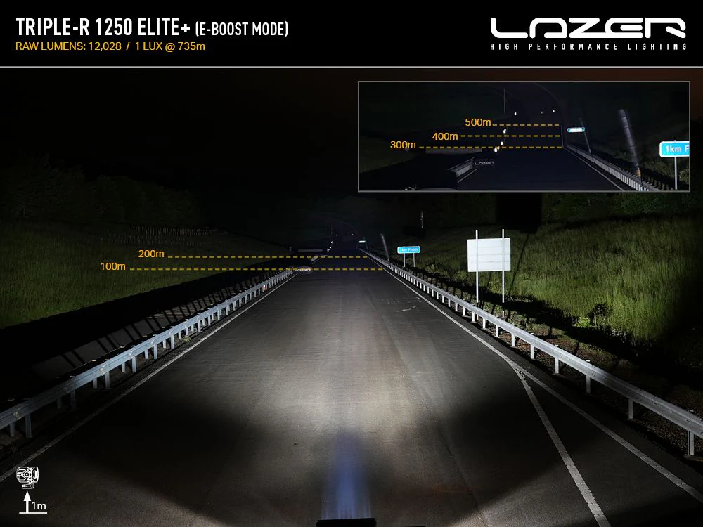 Triple-R 1250 Elite+ | 23" (590mm) - Image 9