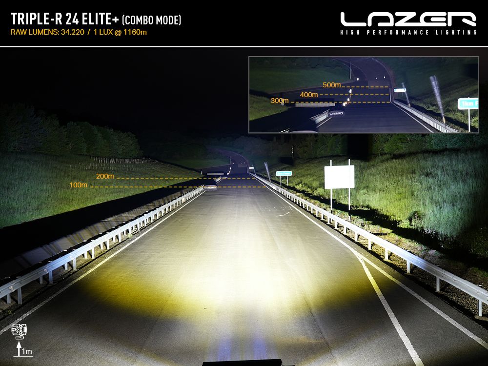 Triple-R 24 Elite+ | 44" (1125mm) - Image 7