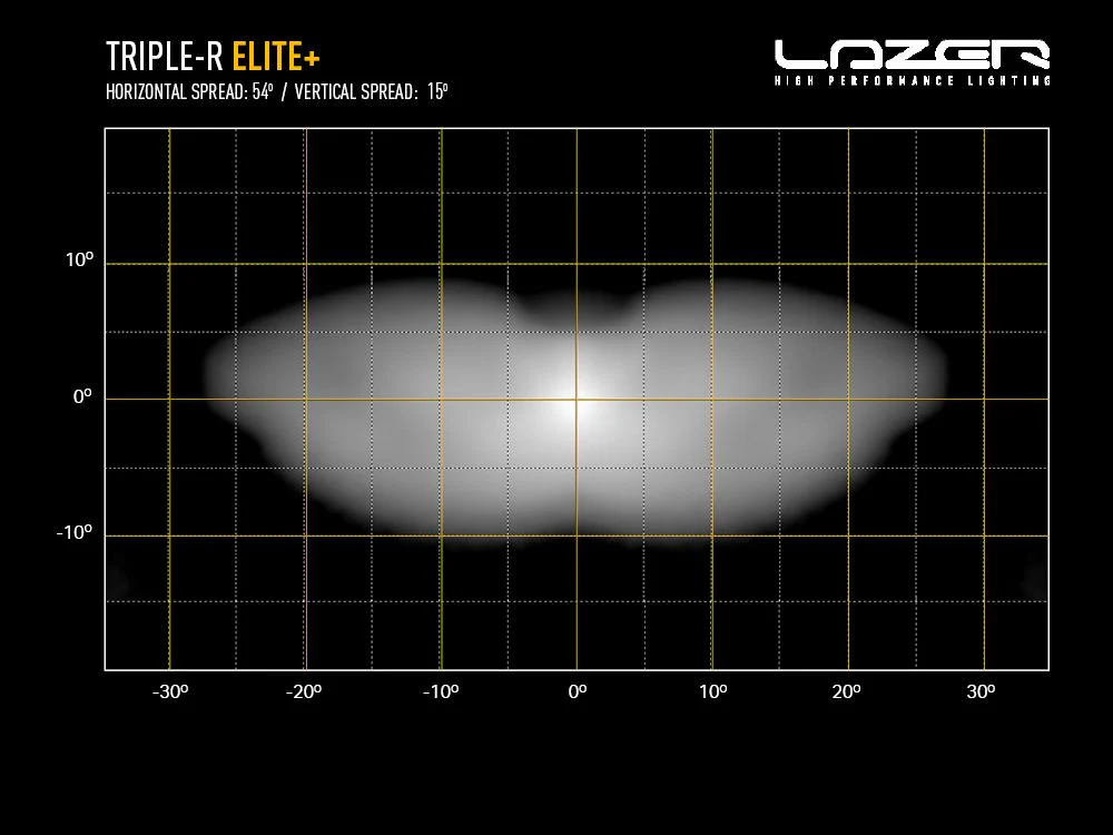 Triple-R 24 Elite+ | 44" (1125mm) - Image 9