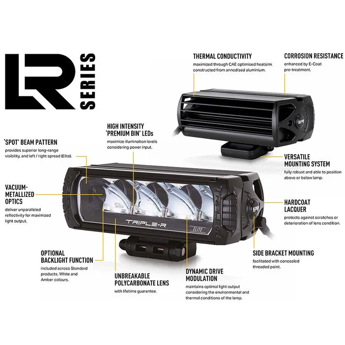 Triple-R 750 & Triple-R 750 Elite LED Driving Lights - Image 13