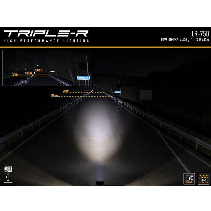 Triple-R 750 & Triple-R 750 Elite LED Driving Lights - Image 8