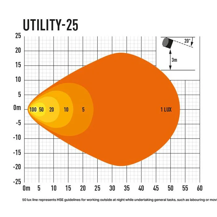 Utility-25 - Image 6