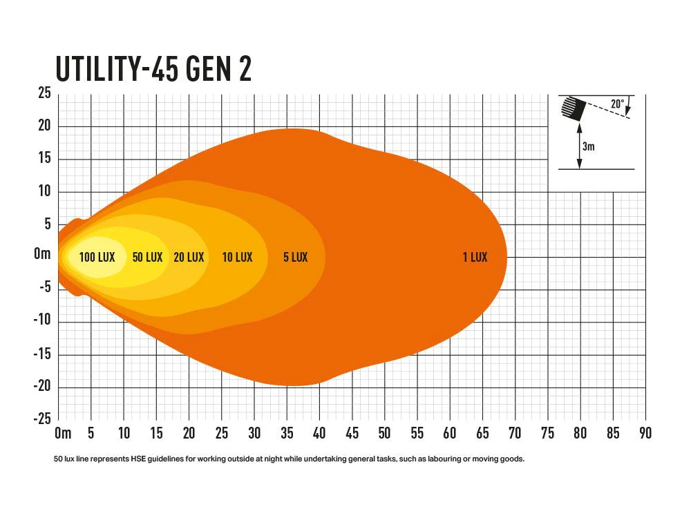 Utility-45 (Gen2) - Image 4