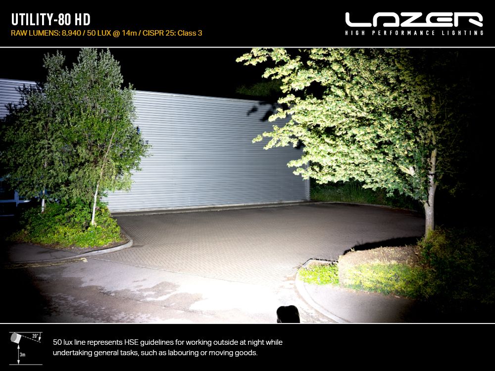 Utility-80 HD - Image 5